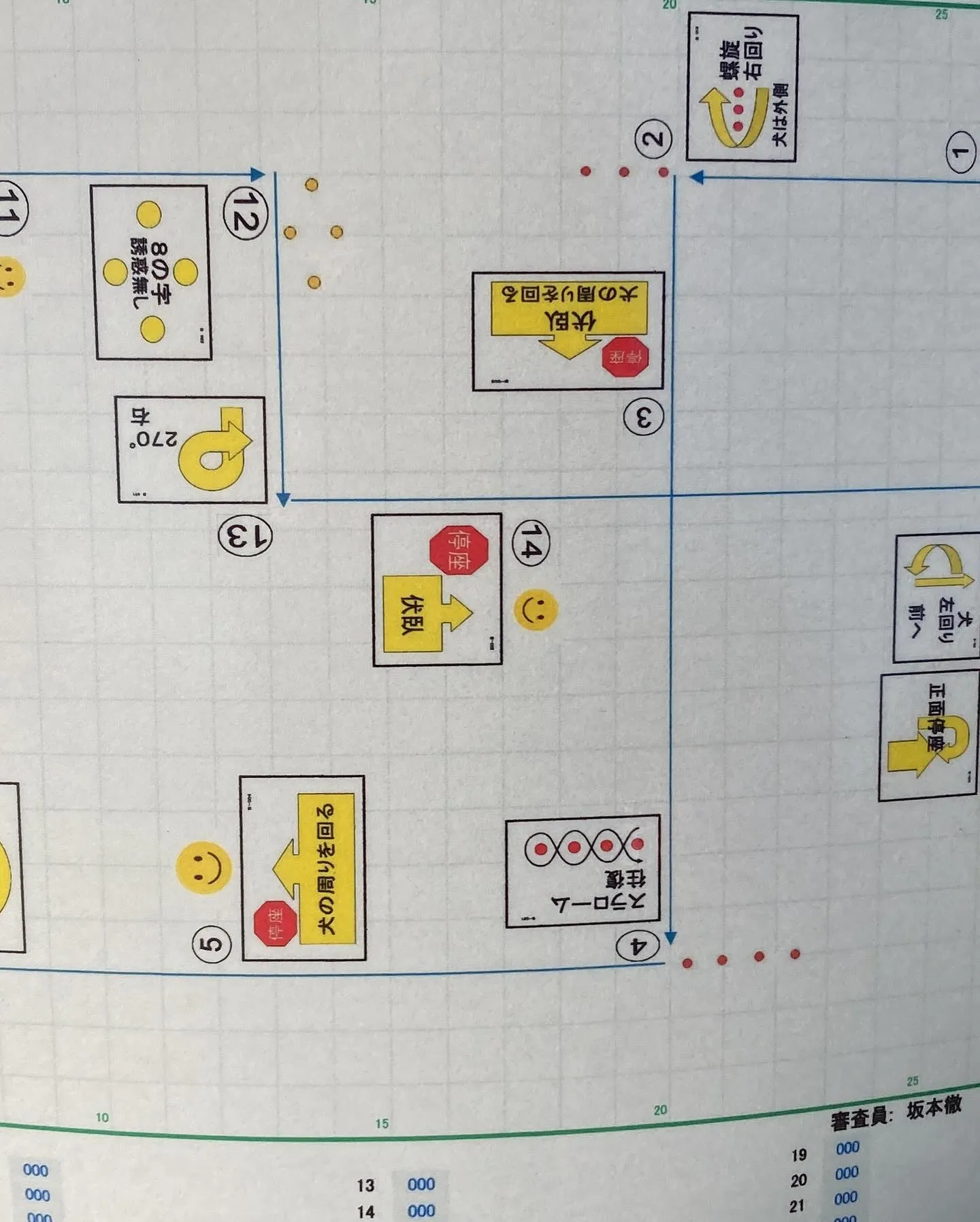 １１月２４日ST連合会訓練競技会