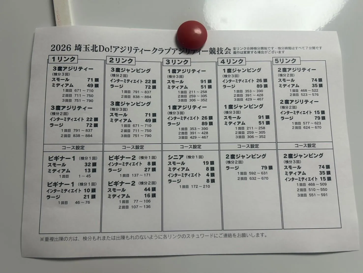 明日の進行になります